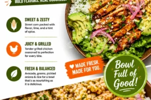 Easy healthy street corn chicken rice bowl topped with fresh ingredients
